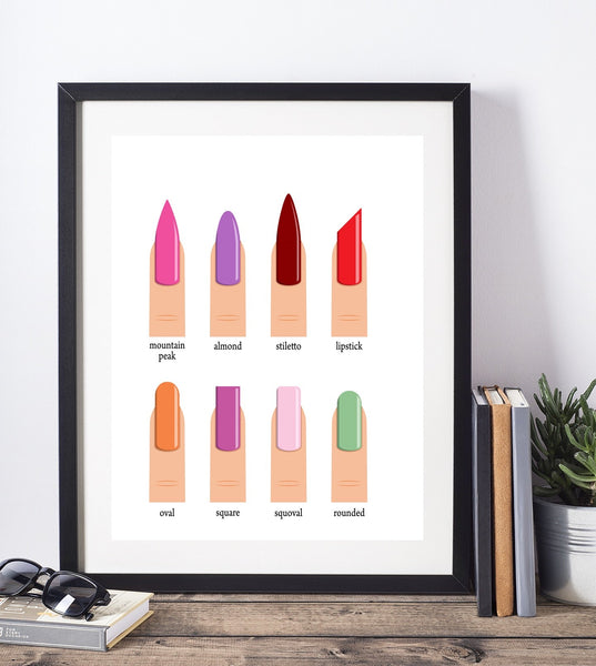 Nail Shape Chart Colour 2 Wall Art Print for Modern Home Decor