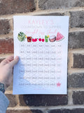 Personalised A4 Name Countdown To Summer Weight Loss Chart Tracker Print - st. lb Units - Laminated With Stars